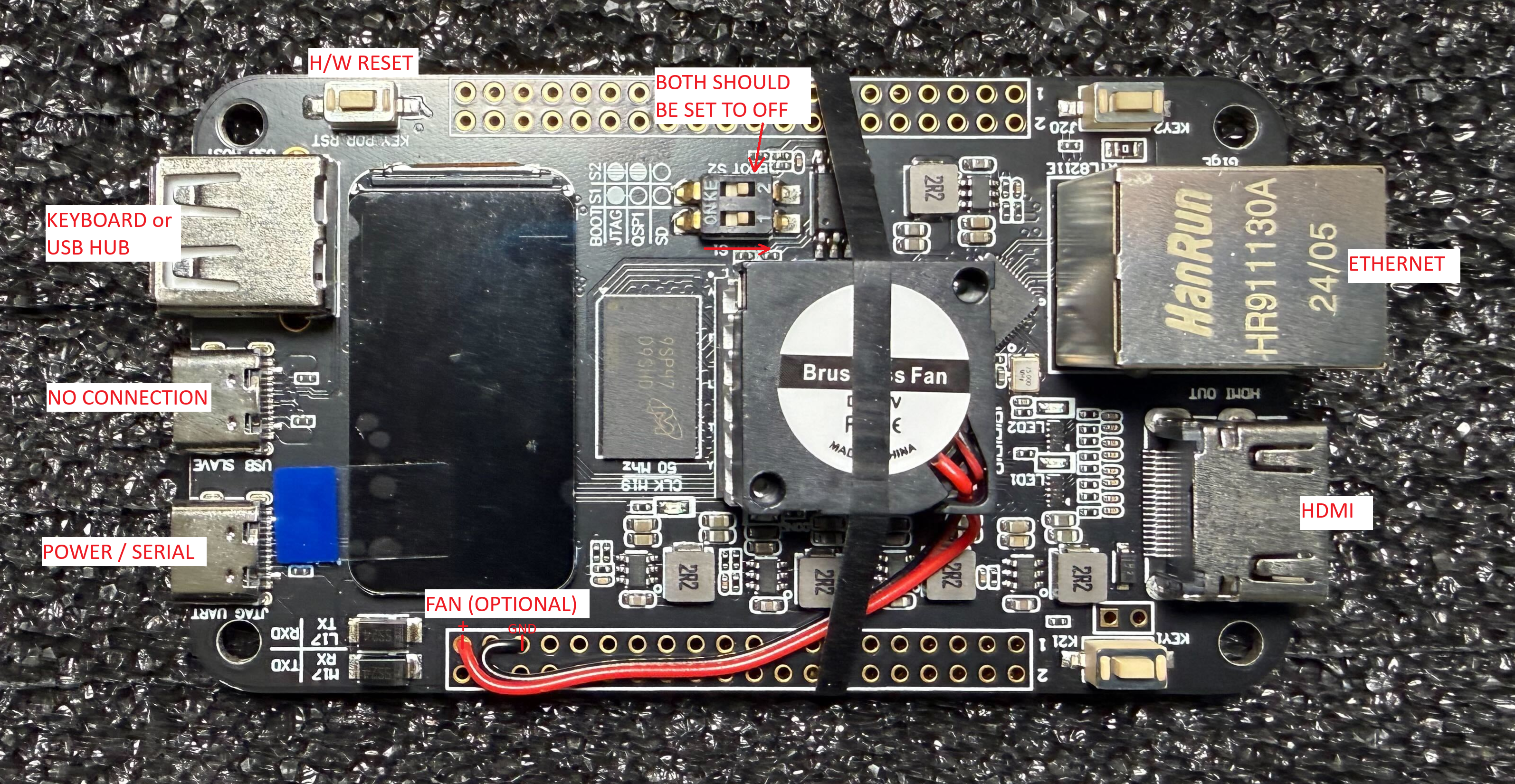 Smart Zynq SP board connection diagram showing power, HDMI, Ethernet, USB, SD, UART, and JTAG locations